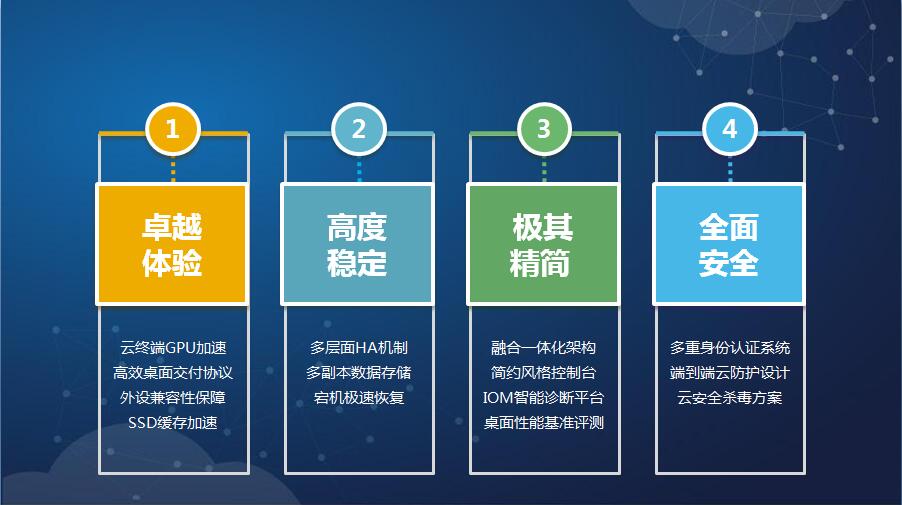 武汉IT外包